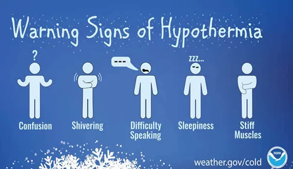 Official Notice: Extreme Cold Emergency Procedures and Service Disruptions